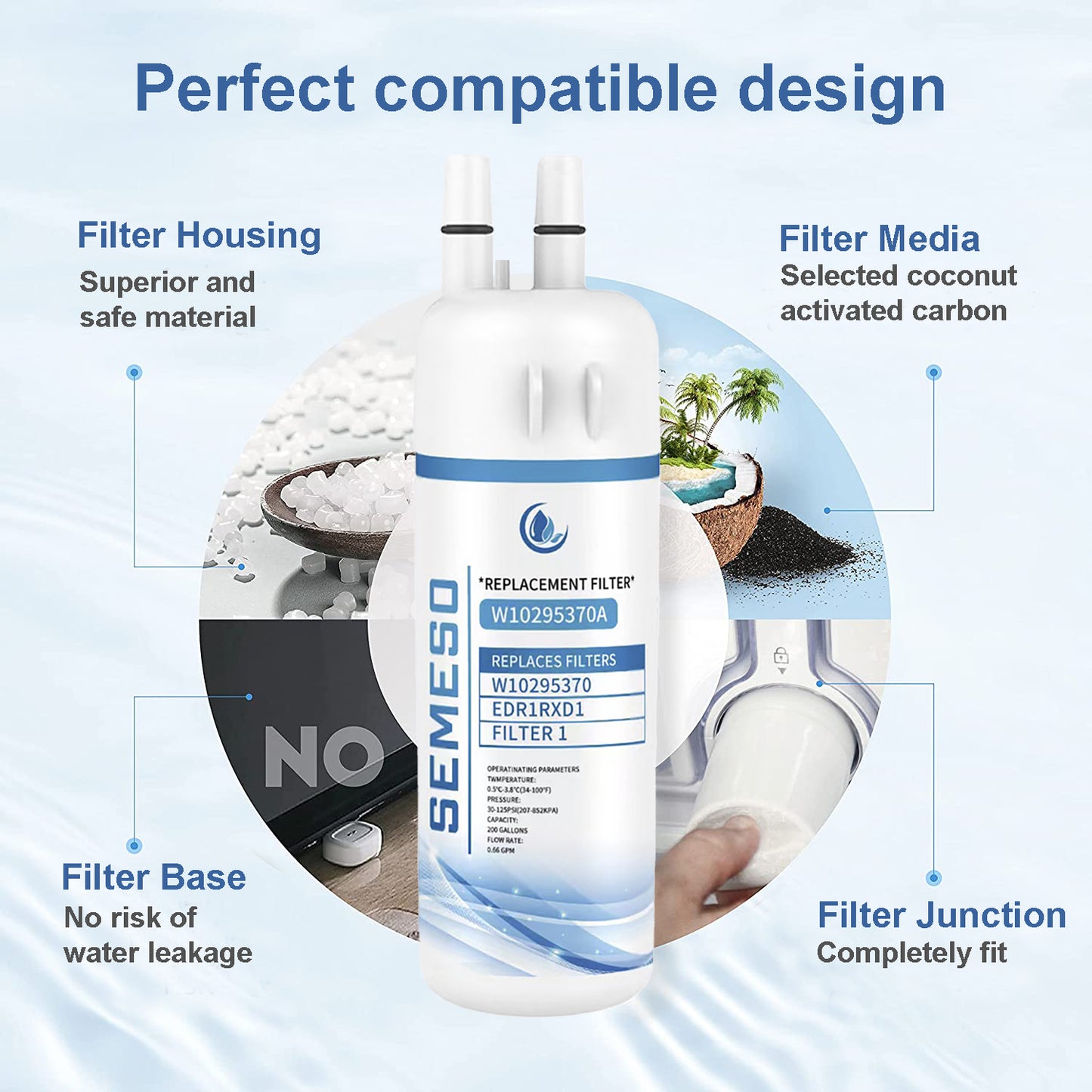 Semeso W10295370A Refrigerator Water Filter for Filter 1, Whirlpool EDR1RXD1, P4RFWB, 46-9930, 46-9081