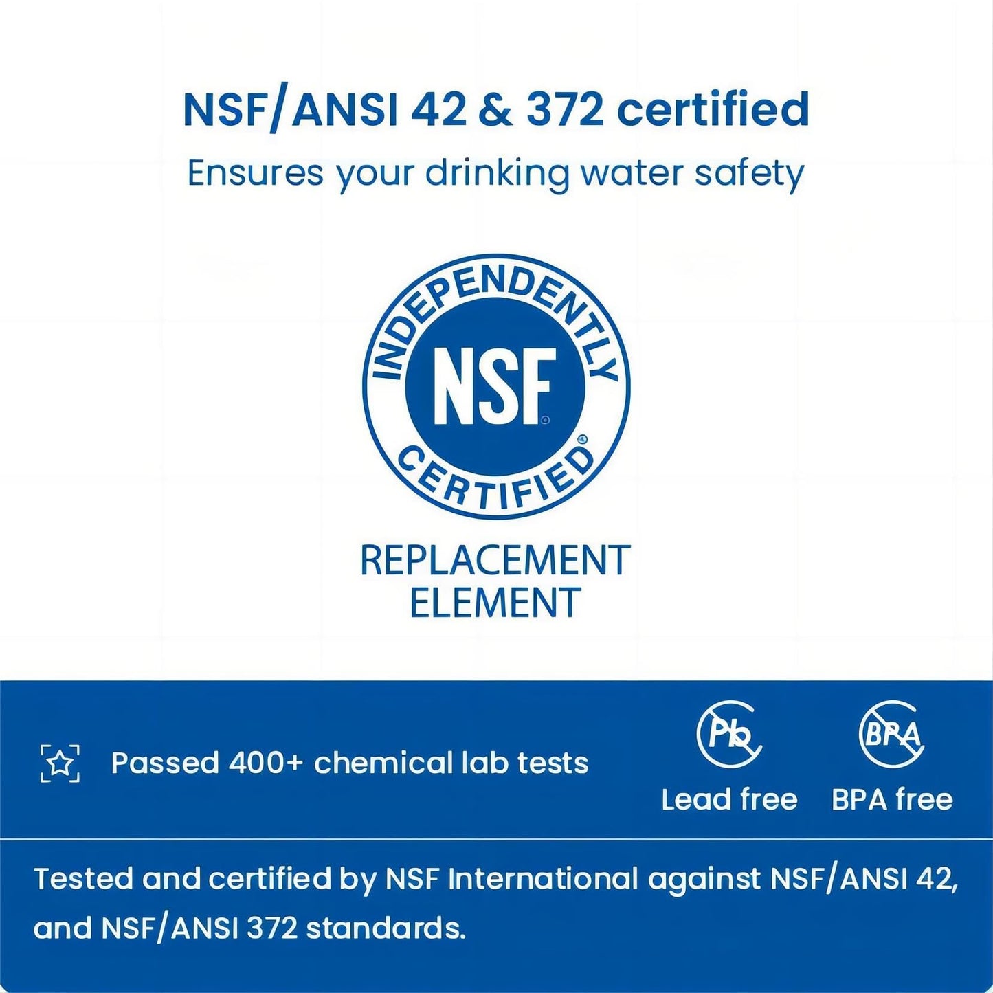 Semeso W10295370A Refrigerator Water Filter for Filter 1, Whirlpool EDR1RXD1, P4RFWB, 46-9930, 46-9081