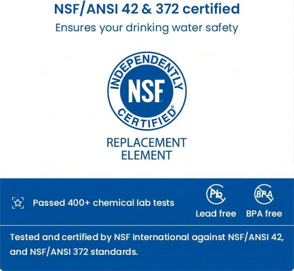 Semeso W10413645A Refrigerator Water Filter for EDR2RXD1, W10238154, P6RFWB2, 46-9082, 46-9903