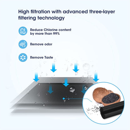 Semeso Replacement Water Filter for 4396841, EDR3RXD1, 4396710, Filter 3, 46-9083,46-9030 Refrigerator Water Filter