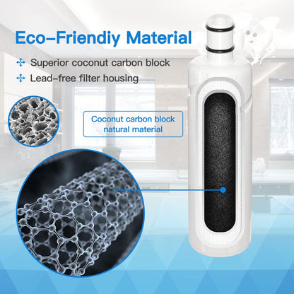 Semeso W10413645A Refrigerator Water Filter for EDR2RXD1, W10238154, P6RFWB2, 46-9082, 46-9903