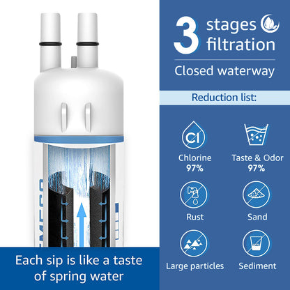 Semeso W10295370A Refrigerator Water Filter for Filter 1, Whirlpool EDR1RXD1,  P4RFWB, 46-9930, 46-9081